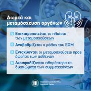 Σε δημόσια διαβούλευση το νομοσχέδιο για μεταμοσχεύσεις και δωρεά οργάνων