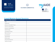 ΑΑΔΕ: Ψηφιακά η έκδοση βεβαιώσεων για στοιχεία μητρώου