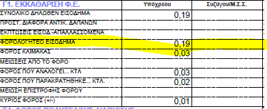 efka 5 1 2021 1 0